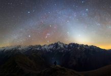 Lịch các sự kiện thiên văn tháng 3 năm 2022